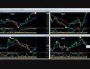 ５日ＭＡや日足＋１σで押し目買い、３９０００円の節目や二番天井形成で戻り売り　日経２２５先物デイトレプラン　２０２４/５/２３