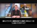 マッカロー財団 の著名な心臓専門医であるピーター・マッカロー博士が最近、新型コロナmRNAワクチンを患者に押付けることにつながった贈収賄計画に関する驚くべき数字を明らかにした