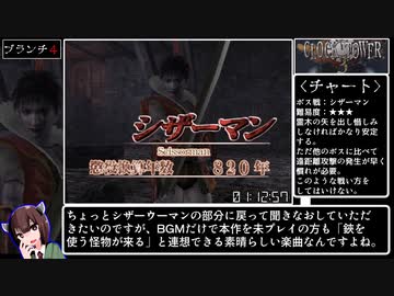 クロックタワー３ any% RTA 1:20:42【7/8】