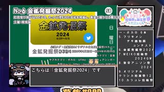 【#ニコニコ投稿祭】6／22『#金掘祭24』2024年5月第2週のニコニコ投稿祭&誕生祭スケジュールを知ろう【#COEIROINK解説】#ボカロ #歌ってみた