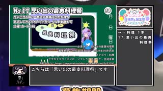 【#ニコニコ投稿祭】17／22『#思い出の最奥料理祭』2024年5月第2週のニコニコ投稿祭&誕生祭スケジュールを知ろう【#COEIROINK解説】#ソフトウェアトーク #料理