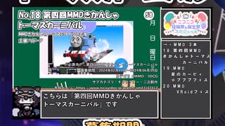 【#ニコニコ投稿祭】18／22『#第四回MMDきかんしゃトーマスカーニバル』2024年5月第2週のニコニコ投稿祭&誕生祭スケジュールを知ろう【#COEIROINK解説】#MMD #トーマス