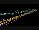 【MIDI】ふんわりとしたファフナーメドレー+α