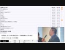 【#0017】「暗黒放送　全てが無の破産宣告へ！債権者集会に来た放送」　①【2024/5/24】