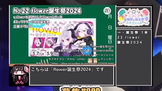 【#ニコニコ投稿祭】22／22『#flower誕生祭2024』2024年5月第2週のニコニコ投稿祭&誕生祭スケジュールを知ろう【#COEIROINK解説】#flower #ボカロ