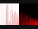【東方アレンジ】世舞【ラメ/灰回メラメ】