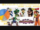 一番くじ ドラゴンボール VSオムニバスアメイジング