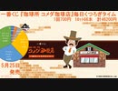 一番くじ 『珈琲所 コメダ珈琲店』～毎日くつろぎタイム～