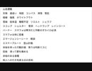 山岳遭難　みんな自分は死なないと思いたがるが　一度もしくは数回のミスで死亡に直結も　天候　道迷い　地図　コンパス　滑落　雪庇　稜線　強風　ホワイトアウト雪崩　低体温　睡眠不足　ツエルト　シェラフ