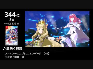 みんなで決めるゲーム音楽2023年の新曲ランキング Part2