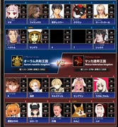 英雄クロニクル(サクセス52期)　第01回週末戦