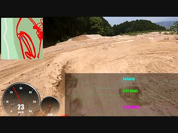 MXコースGPSロガーテスト