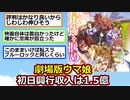 劇場版ウマ娘、初日興行収入は1.5億、このままの推移だと20億前後になりそう【ゆっくり】【2ch】
