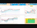 前日高値～７５日ＭＡの支持帯で押し目買い、これを下抜けたら売りに追随　日経２２５先物デイトレプラン　２０２４/５/２８