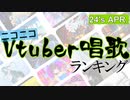 Vtuber唱歌ランキング24's APR.+ピックアップ【月間ニコニコランキング動画】