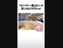 食べ物関する面白い雑学part205【ボイスロイド解説】