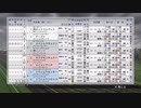 【実況】ウイニングポスト8 #105