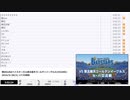 【NCVコメントのみ】【本家終了後】横浜DeNAベイスターズvs東北楽天ゴールデンイーグルス(5月28日)【2024/5/28】