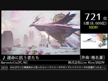 第16回みんなで決めるゲーム音楽ベスト100(+900) Part12