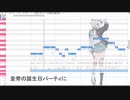 酒パーティー (Utau Kitane Sno Cover)