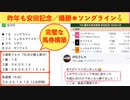 【大得意の新馬戦&東京開催❗️】安田記念の2023年的中実績や4~5月のG1予想結果を大公開❗️