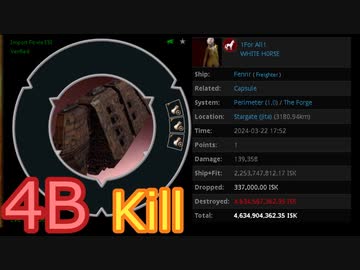 【EVE Online】BOT&CAT 03 猫は雑踏を駆ける