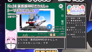 【#ニコニコ投稿祭】14／17『#第四回MMDきかんしゃトーマスカーニバル』2024年5月第3週のニコニコ投稿祭&誕生祭スケジュールを知ろう【#COEIROINK解説】#MMD #トーマス