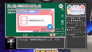 【#ニコニコ投稿祭】16／17『#MMDVRoidフェス』2024年5月第3週のニコニコ投稿祭&誕生祭スケジュールを知ろう【#COEIROINK解説】#MMD #VRoid