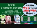 【高校数学Ⅱ】指数関数・対数関数 #4 対数関数のグラフも切片・増減・漸近線！ #数学 #voicevox解説 #voiceroid解説 #高校数学 #対数関数 #対数方程式 #ずんだもん #琴葉姉妹