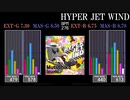 【GITADORA】HYPER JET WIND【GALAXY WAVE】