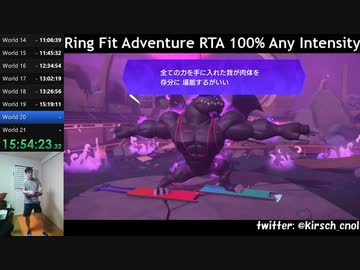 【Part27】リングフィットアドベンチャー RTA 運動負荷1 100％ 24:35:48 【ゆっくり解説】