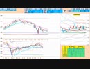 日足＋１σ～１００日ＭＡの抵抗帯上抜けで買いに追随、それまでは売り目線　日経２２５先物デイトレプラン　２０２４/５/３１