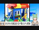 【動画News】2024年4月新設住宅戸数13.9％増加(2024/05/31)