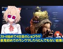 【スト6】スト6始めて4日目のショコラが豪鬼初めてのランクマしたらとんでもない結果に地獄に愚かになった