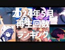 【フリーBGM】こんな曲を作っています！24年5月時点不定期まとめ！！