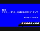 【ｾ虐】教育・授業風景