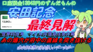 口座預金13843円のずんだもんの安田記念予想　2024