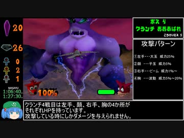 【RTA】クラッシュ・バンディクー4 さくれつ！魔神パワー 106％ 2時間32分56秒 Part3