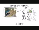 【コーラス版】好きな農業水利施設発表解説ドラゴン / 重音テト&ずんだもん