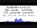 【人力ツイステ】君/が/飛/び/降/り/る/の/な/ら/ば【デュース】