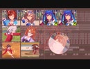 U.N. Umamusume was pretty?