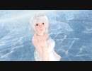 【MMD】夜に駆ける