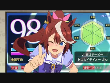 6月3日ﾆﾁﾖｳﾋﾞﾆ!