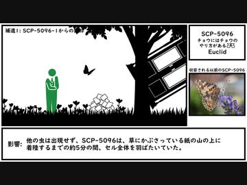 【ゆっくり紹介】SCP-5096【チョウにはチョウのやり方があるƸ̵̡Ӝ̵̨̄Ʒ】