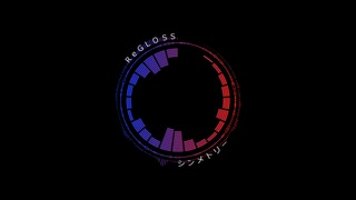 【ReGLOSS】シンメトリー EDMアレンジ【SynthesizerV  Megpoid】