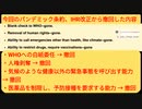 今回のパンデミック条約、国際保健規則(IHR)から撤回した内容