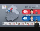 2022年大韓民国地方選挙