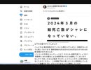 もうどうにも止まらない超過死亡　毎日投稿の方14日間投稿無し　#殺人毒ワクチンによる体調不良が疑われる　#SNS投稿無し