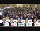 第19回大韓民国大統領選挙