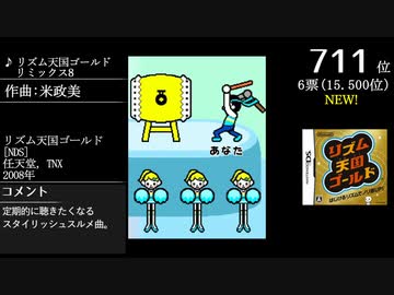 第16回みんなで決めるゲーム音楽ベスト100(+900) Part13